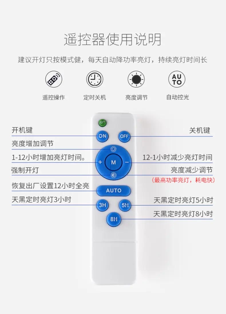 太阳能投光灯？仄魇褂盟得