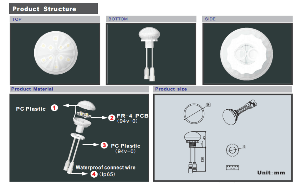 1562831375894898.png Led light|LED manufacturer