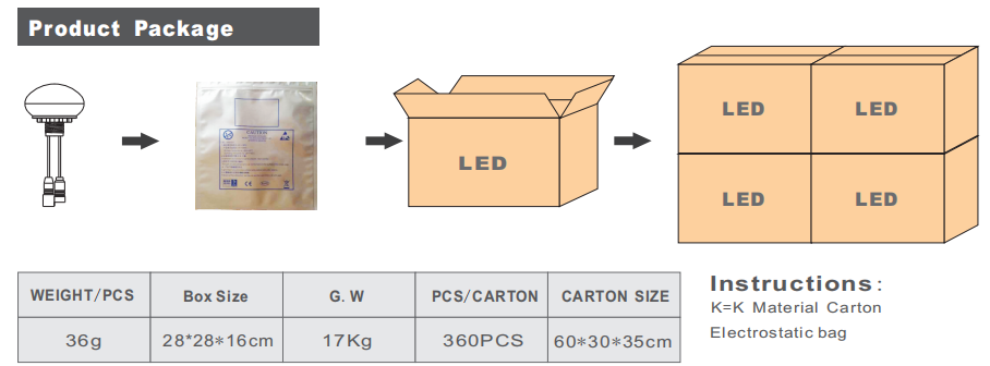 1562831375927102.png Led light|LED manufacturer